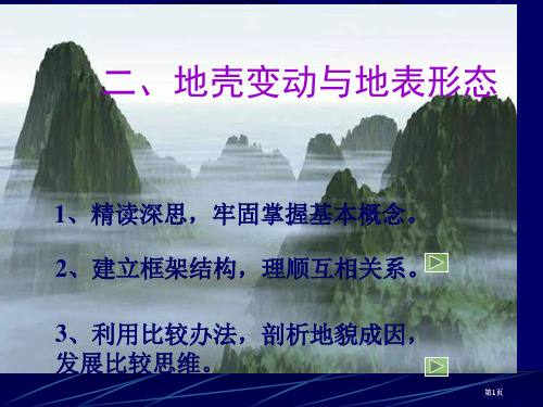 一轮复习地理环境的整体性和差异性复习公开课一等奖优质课大赛微课获奖课件