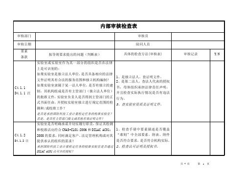 管理体系内审检查表(针对领导层)