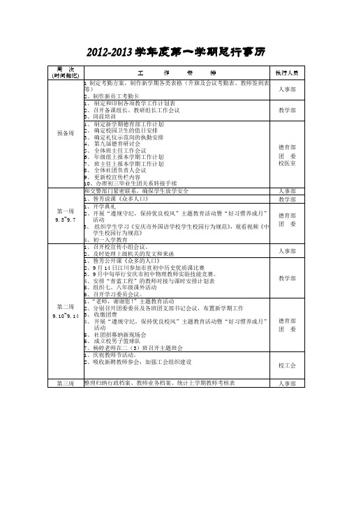 20122013学年度第一学期总行事历_5