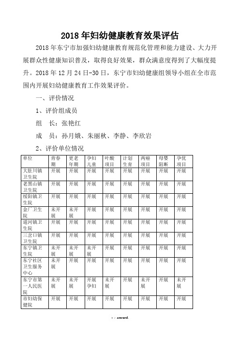 妇幼健康教育效果评估精选.