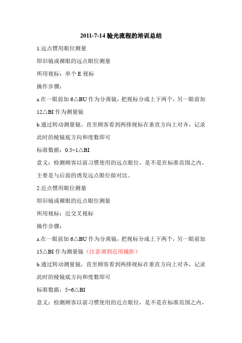 美式OEP验光流程全解