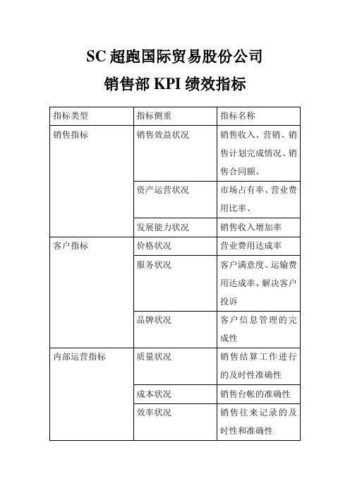 销售部kpi指标体系