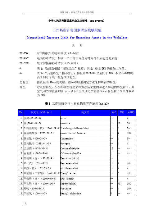 工业场所有害因素职业接触限值