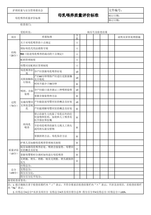 母乳喂养质量评价标准