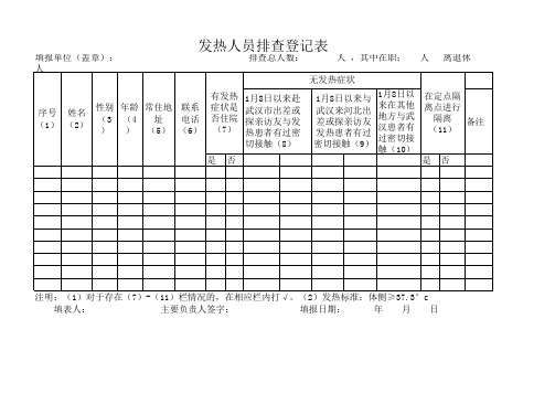 发热人员排查登记表