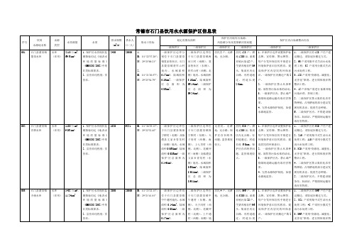 常德石门饮用水水源保护区信息表