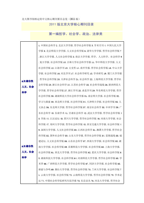 北大图书馆核定的中文核心期刊要目总览