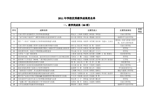 2011年学校优秀教学成果奖名单