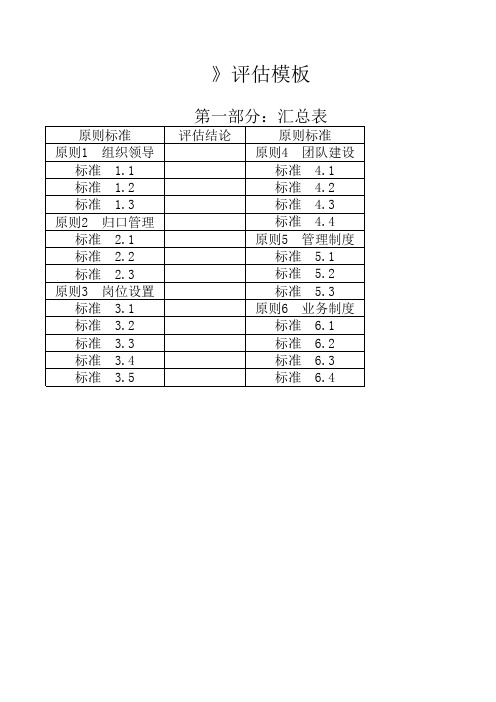 银行监管统计数据质量管理良好标准(最新版)评估模板