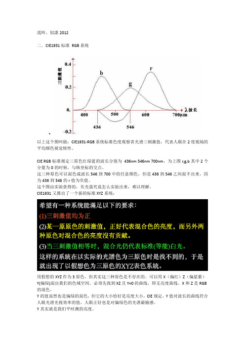 CIE1931及Lab 颜色体系的概念及理解