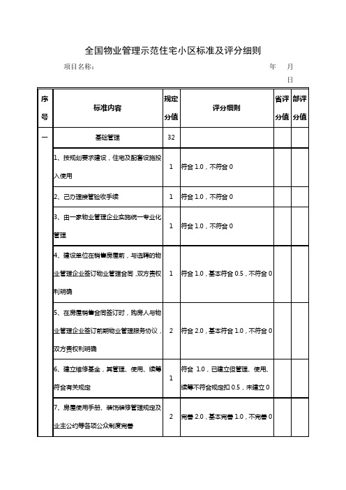 全国物业管理示范住宅小区标准及评