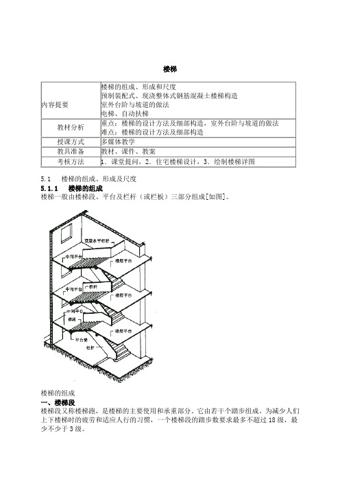 楼梯的详解