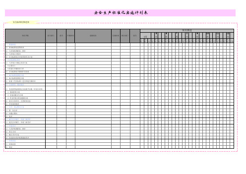 安全生产标准化实施计划表