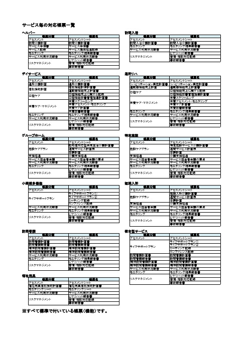 サービス毎の対応帐票一覧 - 介护ソフト『ケアマネっ子』他 …