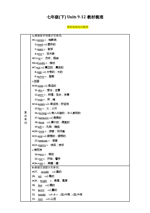 中考英语总复习-人教版教材知识梳理篇七年级(下)Units 9-12复习指导与作业