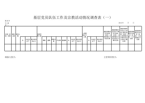 基层党员队伍工作及宗教活动情况调查表(表一)