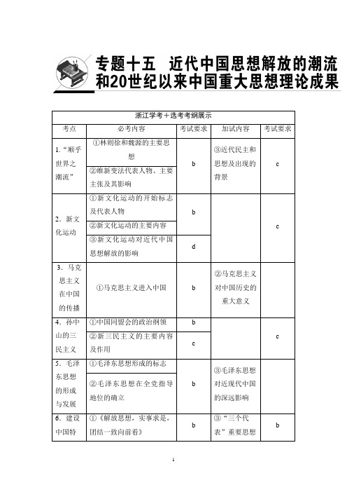 2018年浙江高考一轮 专题15 第31讲 近代中国思想解放的潮流