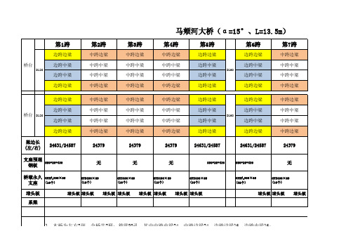 制架梁顺序