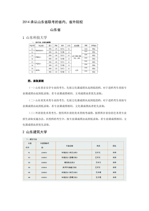 2014年承认山东联考成绩的院校