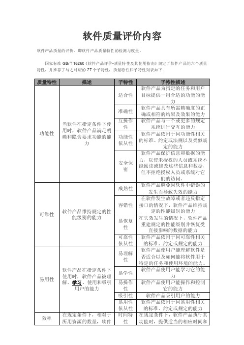 软件质量评价内容