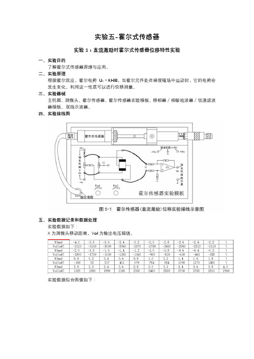 实验05(霍尔式传感器)实验报告