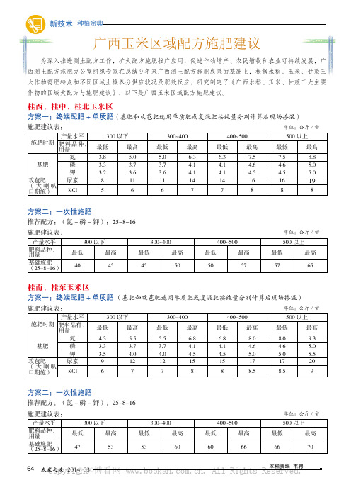 广西玉米区域配方施肥建议