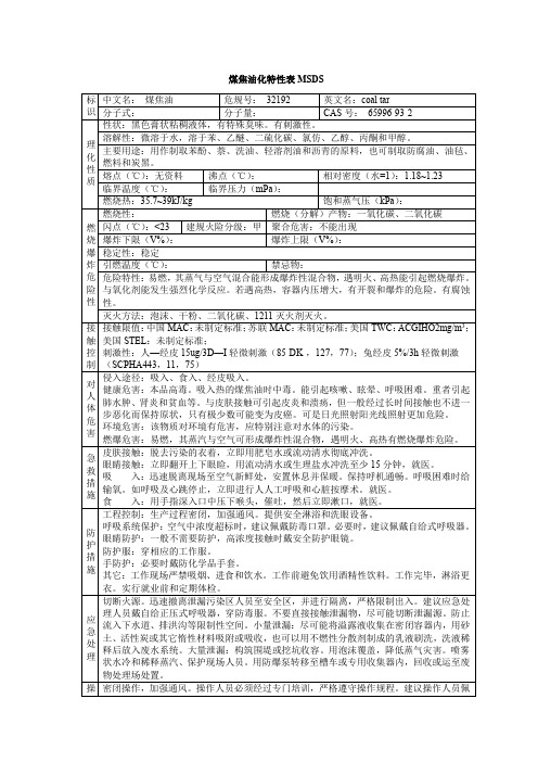 煤焦油化特性表MSDS