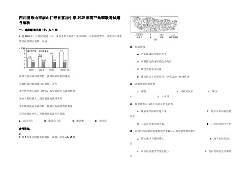 四川省乐山市眉山仁寿县富加中学2020年高三地理联考试题含解析