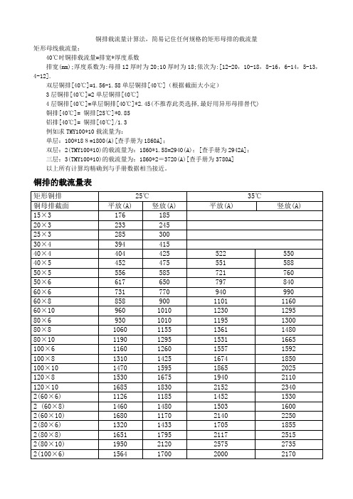 铜排导线电流选型表