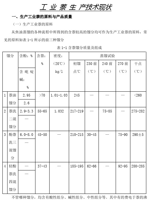 工业萘生产技术现状