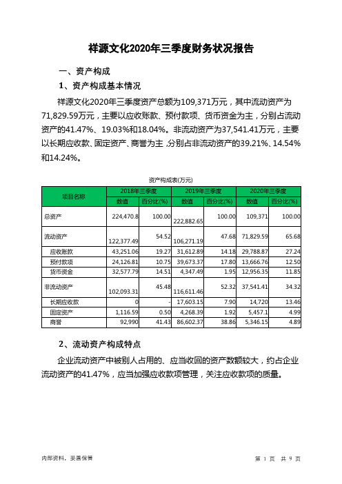 祥源文化2020年三季度财务状况报告