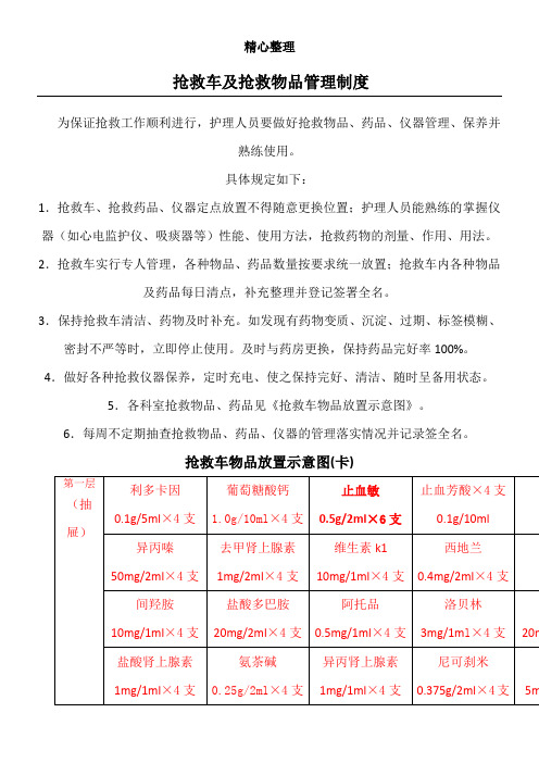 抢救车物品放置示意图及管理制度流程