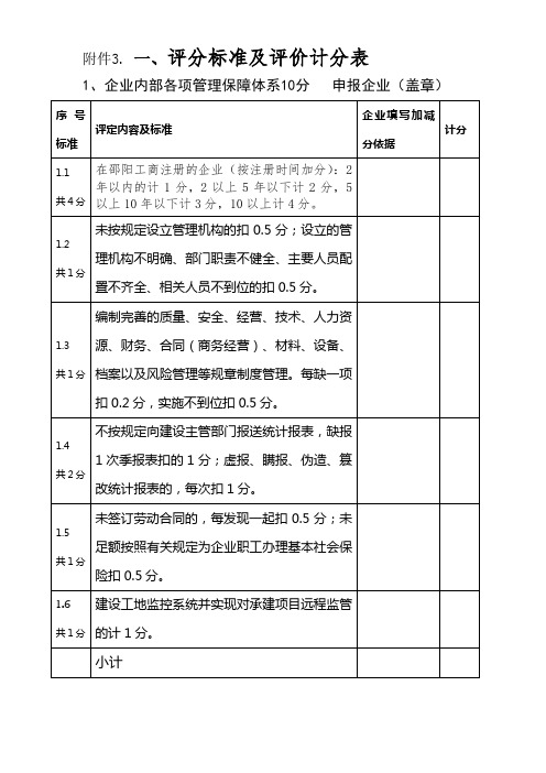 评分标准及评价计分表