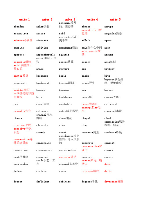 《TOEFL核心词汇21天突破》