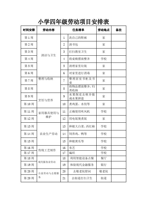 小学四年级劳动项目安排表(2022版劳动课标)