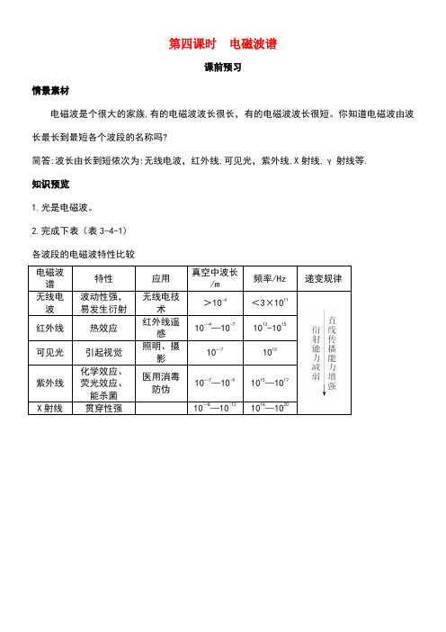 高中物理第3章电磁振荡与电磁波第四节电磁波谱素材粤教版选修3-4(new)