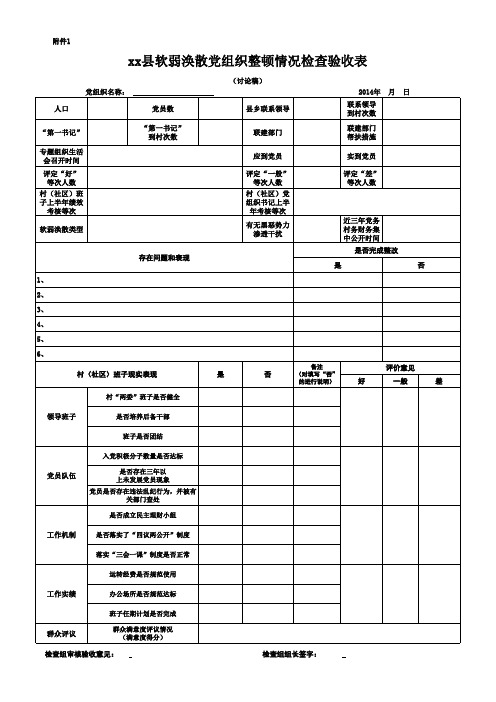 软弱涣散党组织整顿情况检查验收表