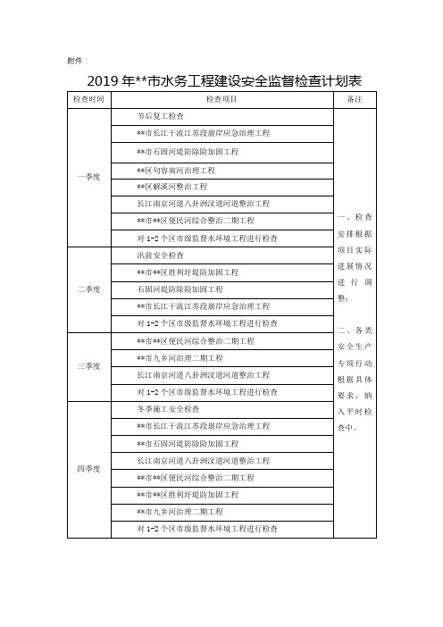 2019年XX市水务工程建设安全监督检查计划表【模板】