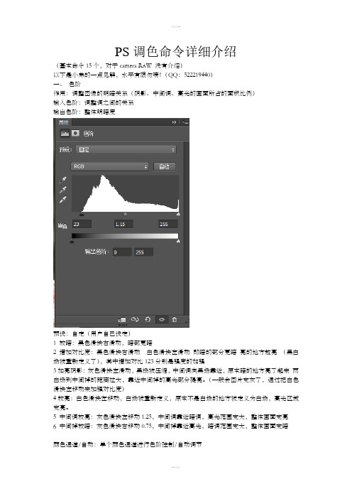 PSCC调色命令的使用详解