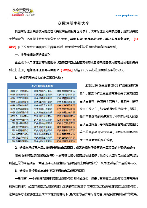 商标注册类别大全