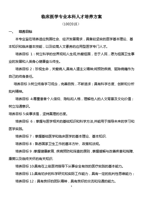 临床医学专业本科人才培养方案