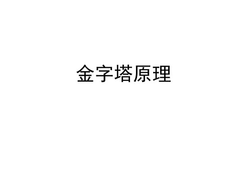 经典课程《金字塔原理》