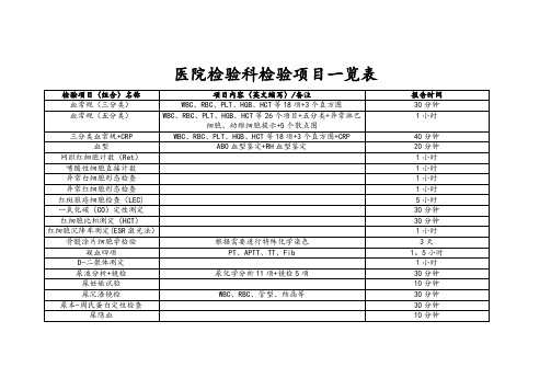 医院检验科检验项目一览表