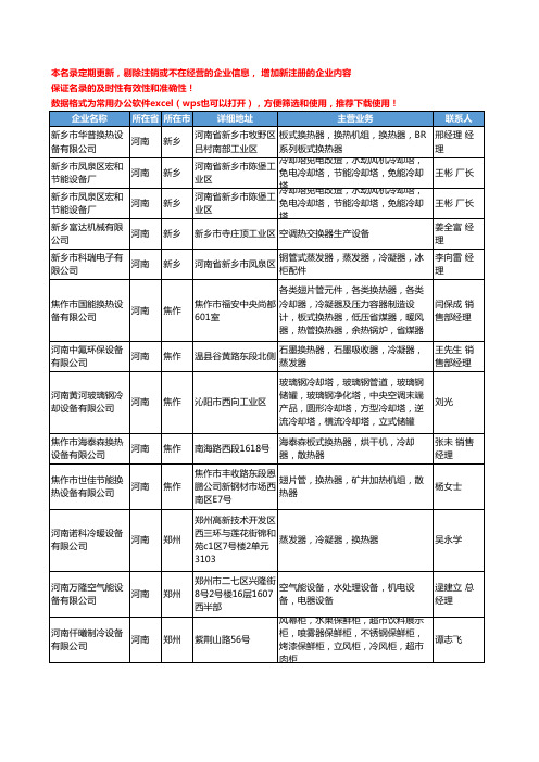 2020新版河南省换热、制冷空调设备工商企业公司名录名单黄页联系方式大全44家