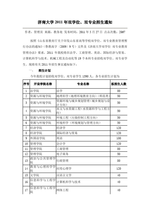 济南大学2011年双学位、双专业招生通知