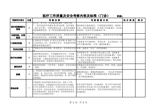 医疗绩效考核表门诊