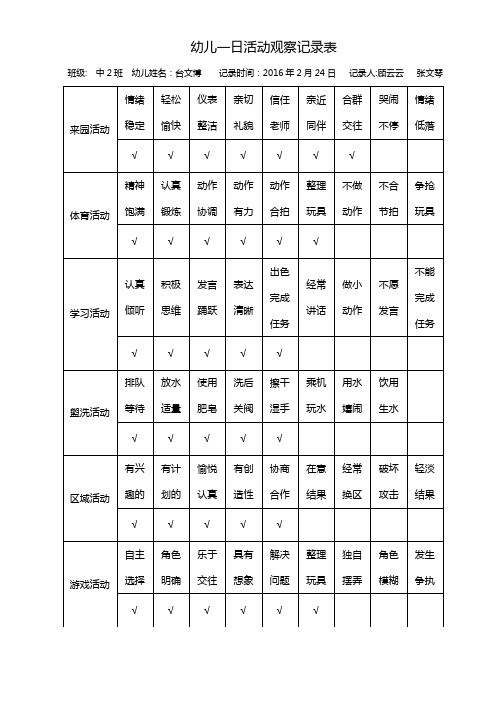 中二班幼儿一日活动观察记录表格