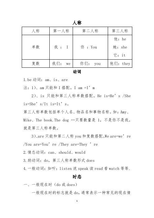 小学PEP英语动词时态句子变换练习