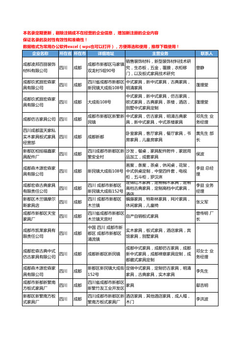 2020新版四川省成都板式家具工商企业公司名录名单黄页联系方式大全39家