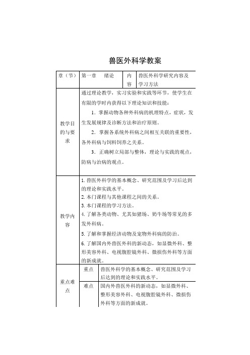 兽医外科学教案